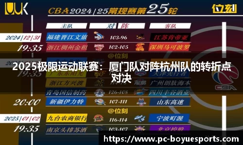 2025极限运动联赛：厦门队对阵杭州队的转折点对决